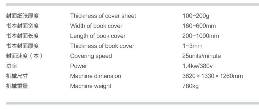 SFM 600全自動(dòng)四邊包邊機(jī)參數(shù).jpg SFM 600全自動(dòng)四邊包邊機(jī)參數(shù).jpg