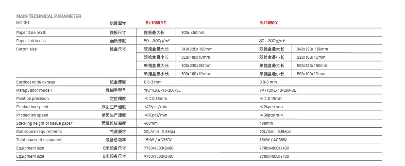 技術(shù)參數(shù)
